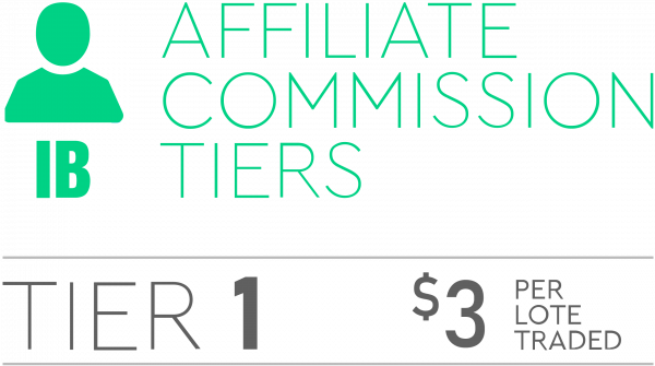 affiliate2 affiliate2